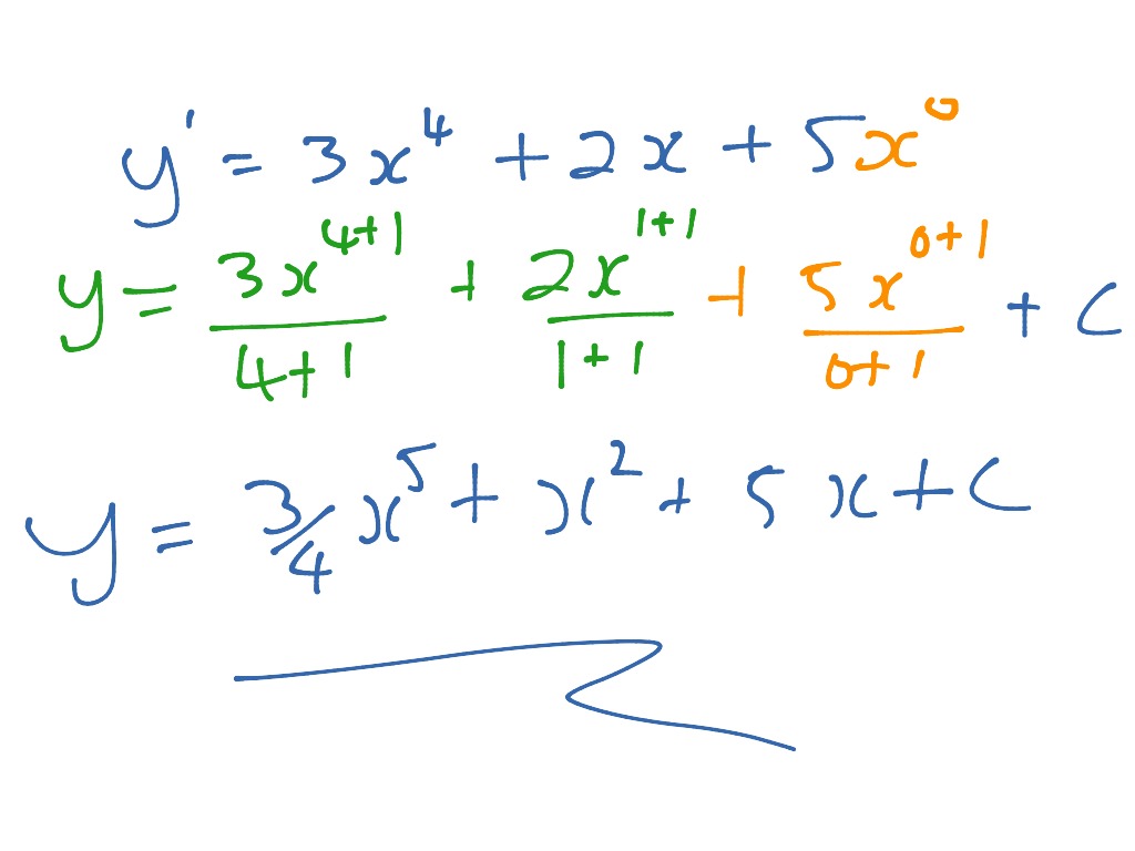 Yr 11 Maths Term 4 Wk 6 