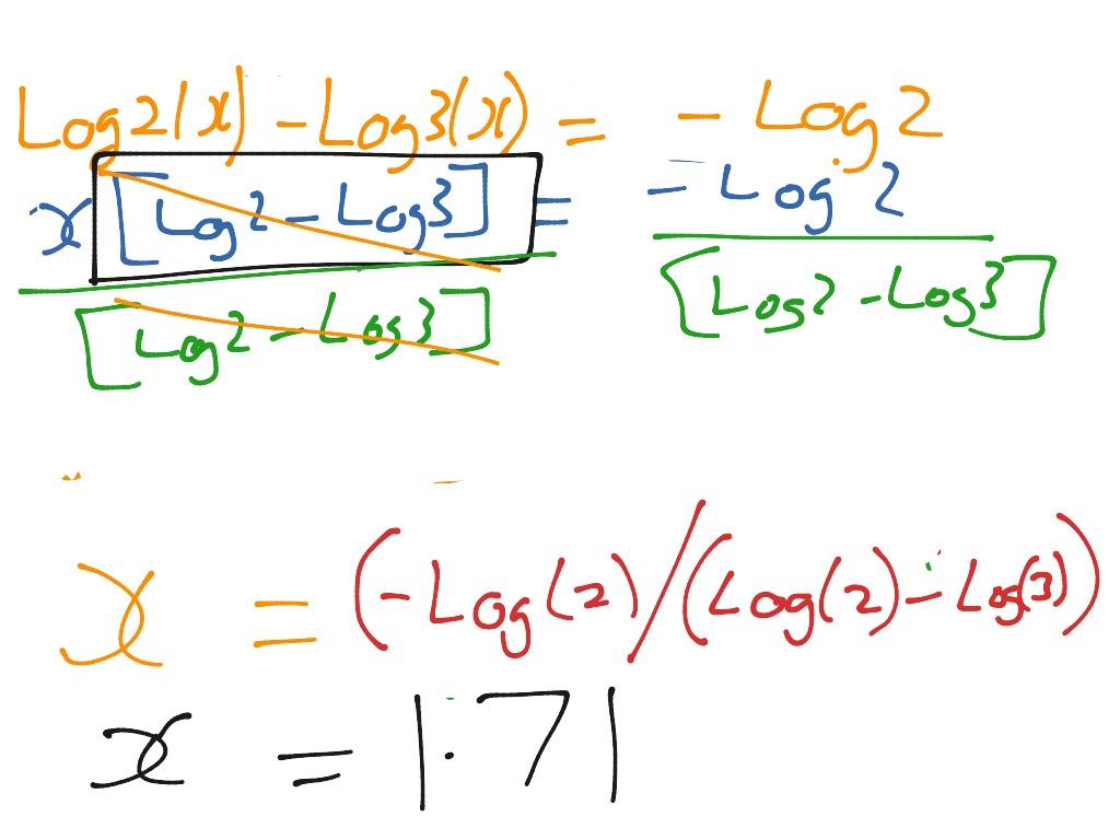 Yr 12 Maths B T2 Wk 4 2014 | Math, Solving Log Equations | ShowMe