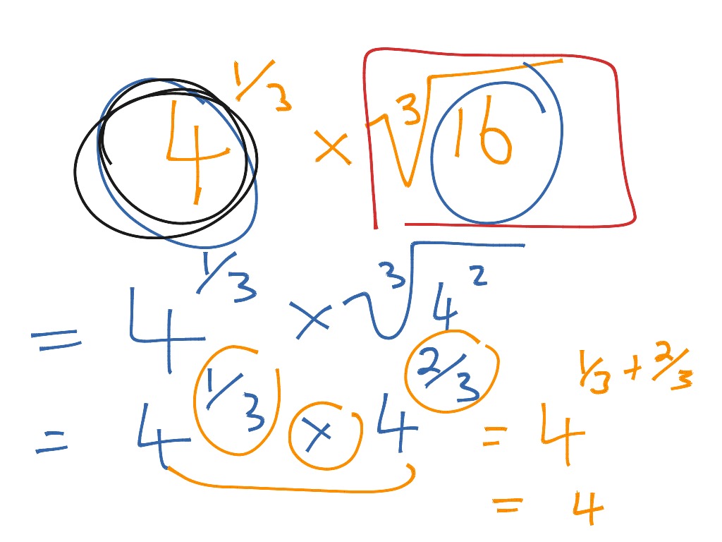 Index laws Math ShowMe