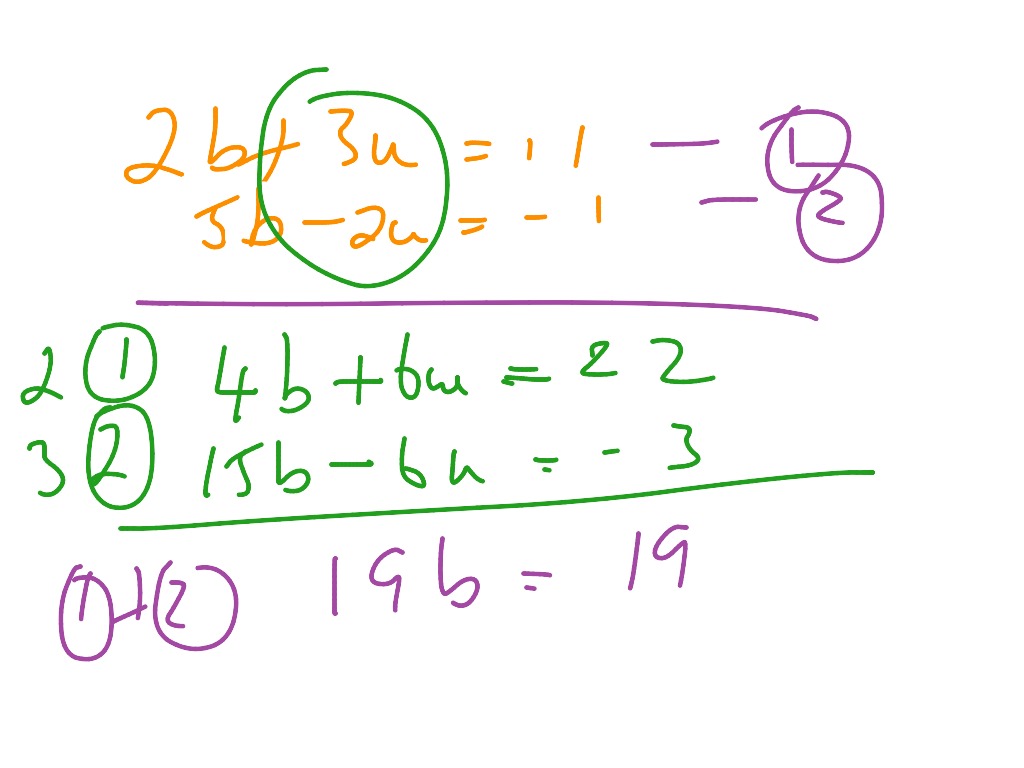 Ex4 10 Solving Simultaneous Equations Math Simultaneous Equations Showme
