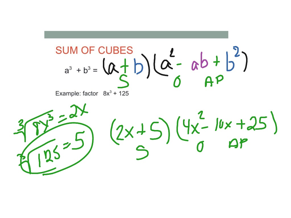 How to factor a binomial | ShowMe