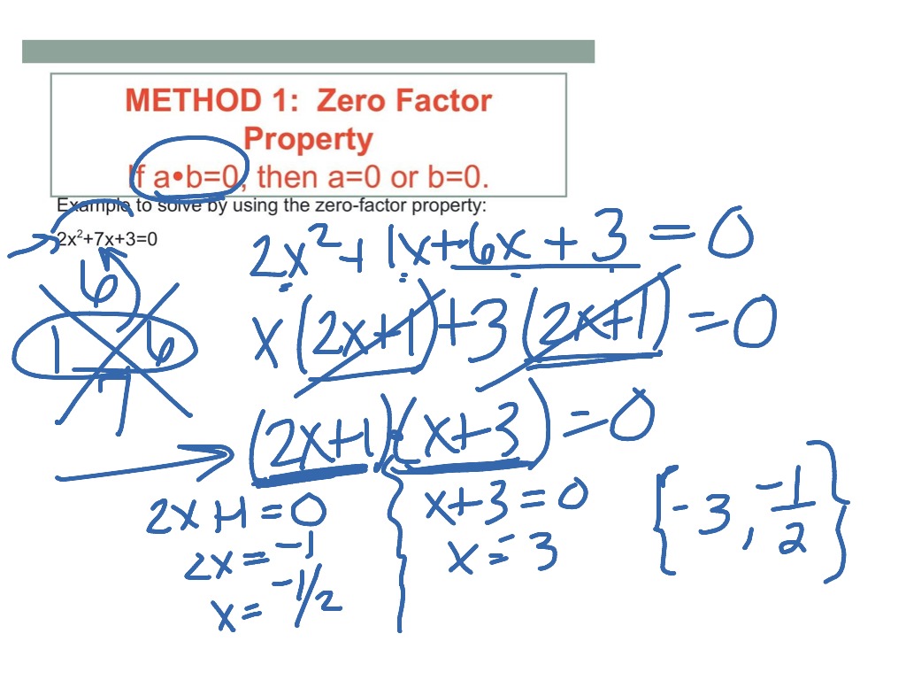 Method 1: Zero Factor Property | Math | ShowMe