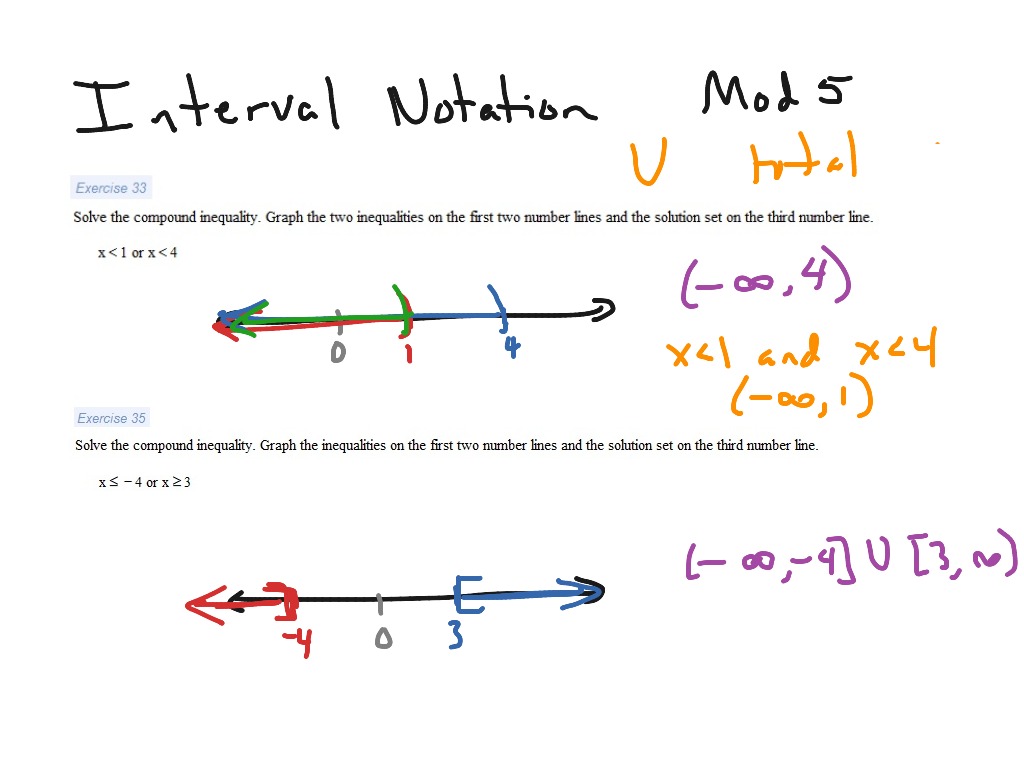 ShowMe - union of interval notation