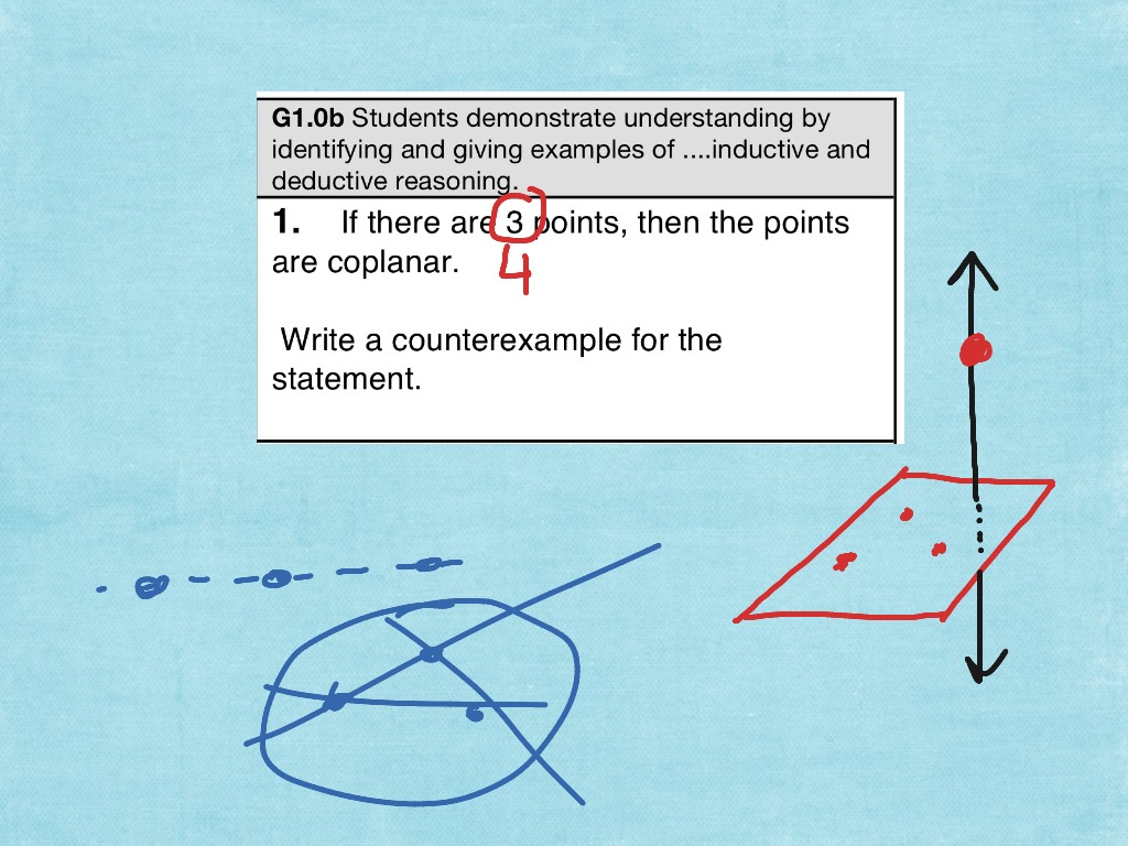 geom-sem1-final-review-p4-1-math-geometry-counterexample-showme