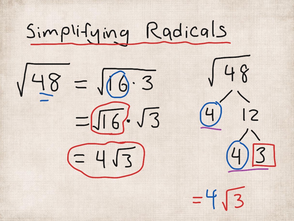 Simplifying Radicals Math Algebra Radicals Simplifying Expressions ShowMe
