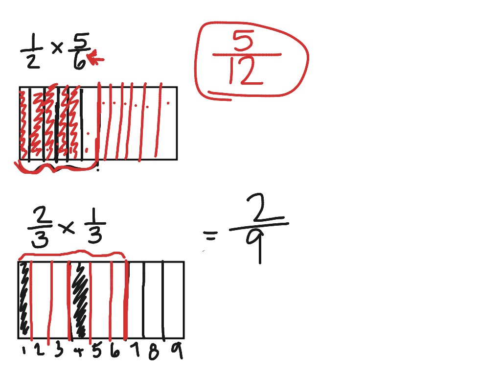 showme-multiplying-fractions-using-bow-tie