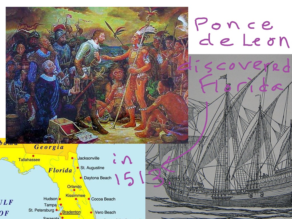 Ponce de Leon History ShowMe