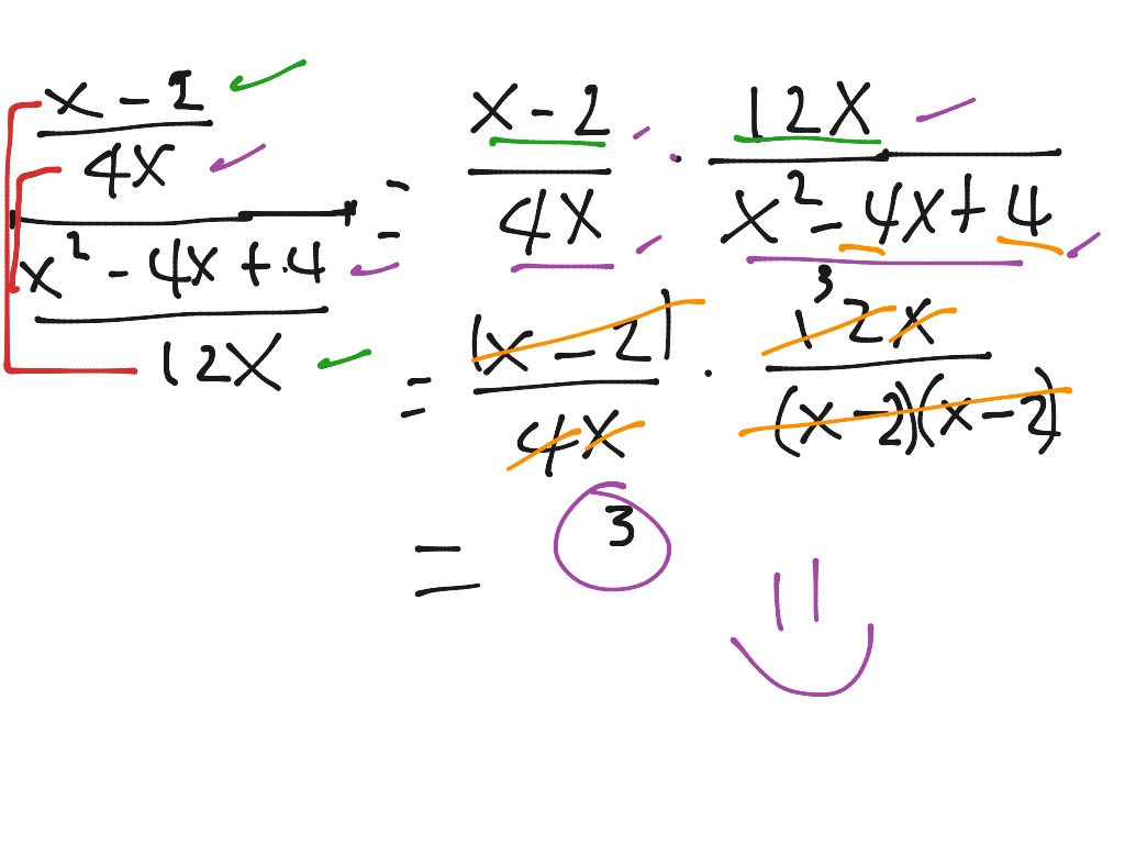 Simplificación de expresiones racionales 2 | Math, Algebra, Simplifying ...