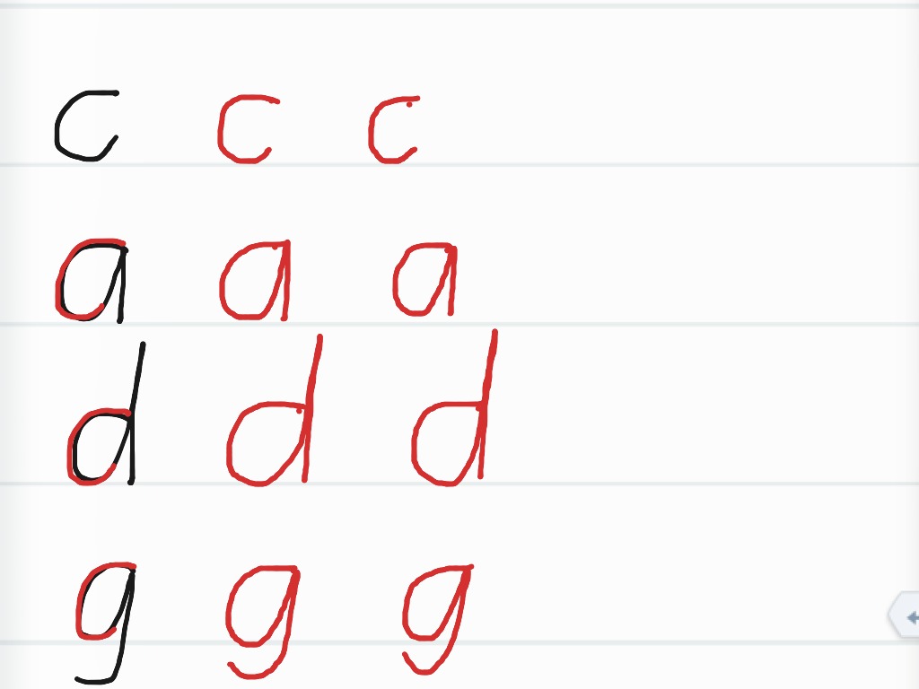 Printing c, a, d, g | english, Letter Formation | ShowMe