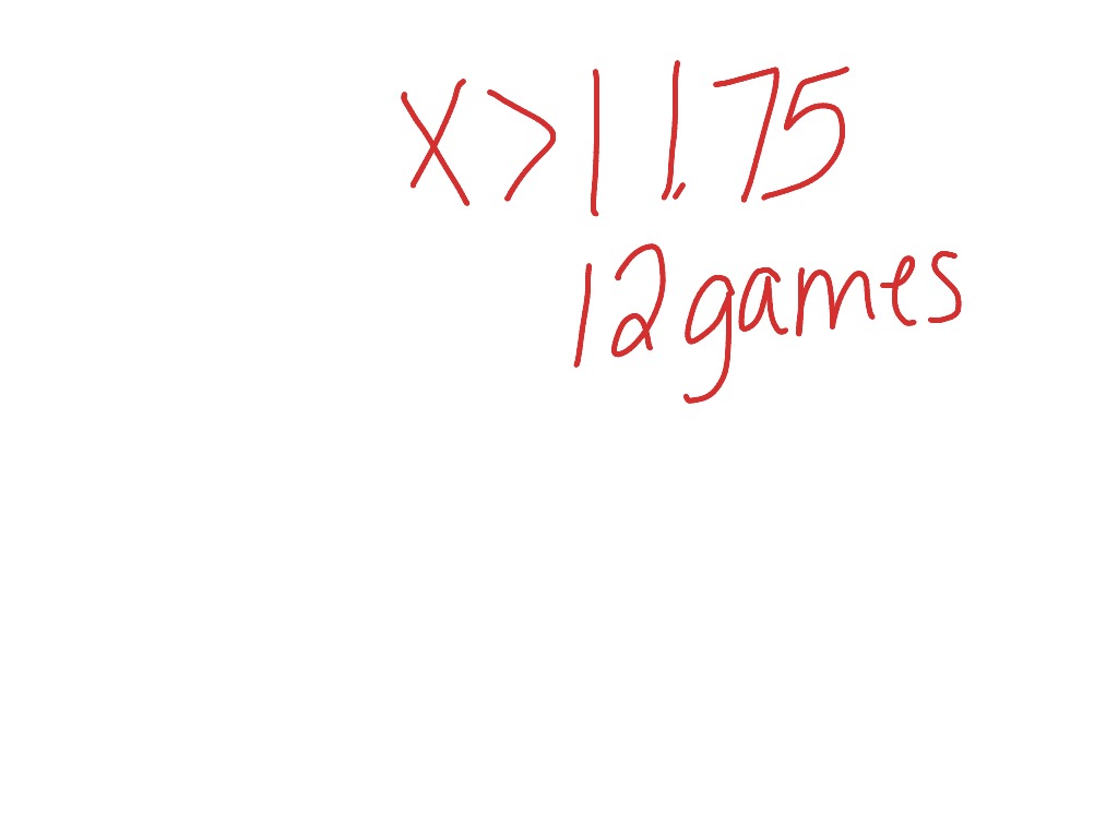 most-viewed-thumbnail