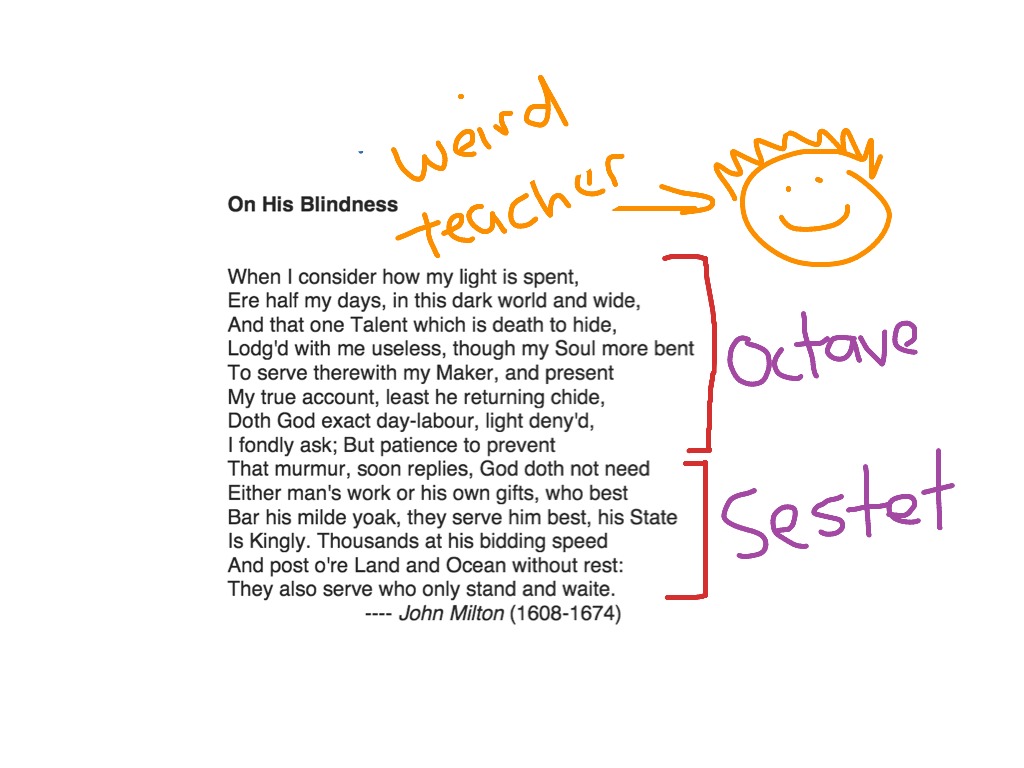 sonnet examples by students about rain