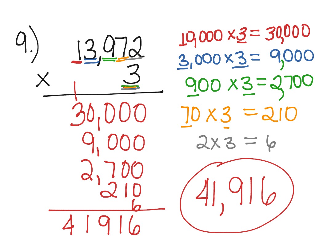 Partial products day 1 | Math | ShowMe