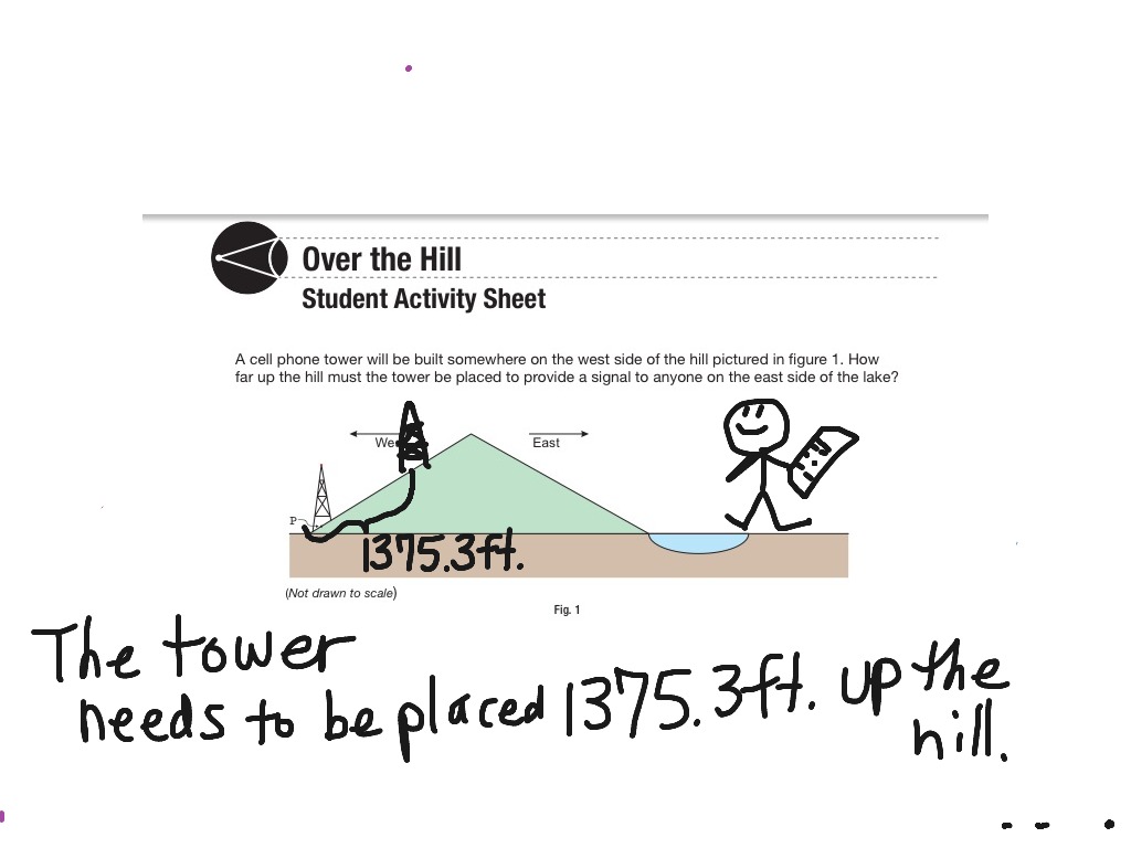 Over the Hill Trig Problem Math ShowMe