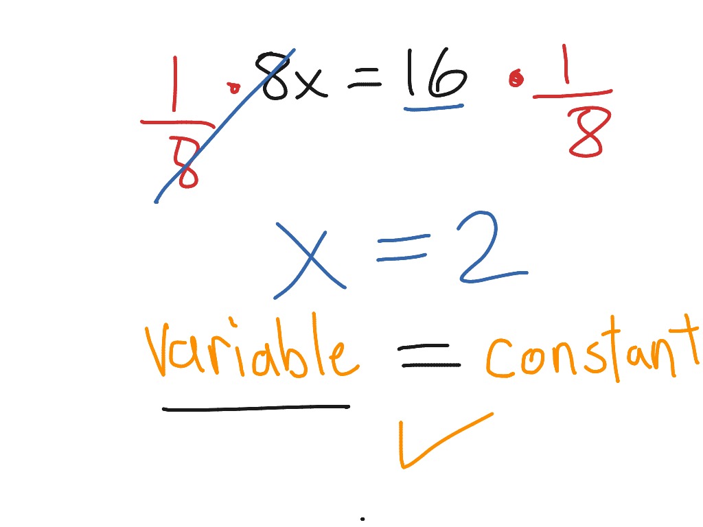 most-viewed-thumbnail