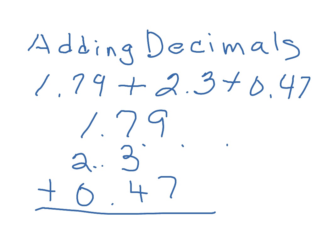 Adding Decimals | Math | ShowMe