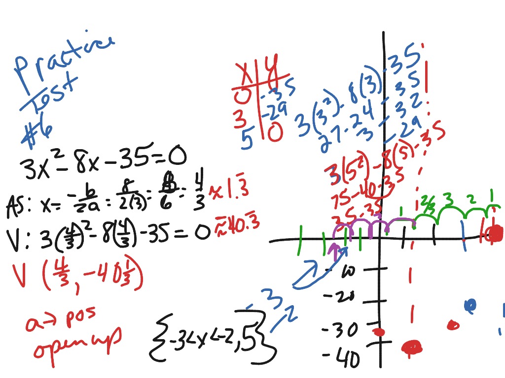 most-viewed-thumbnail