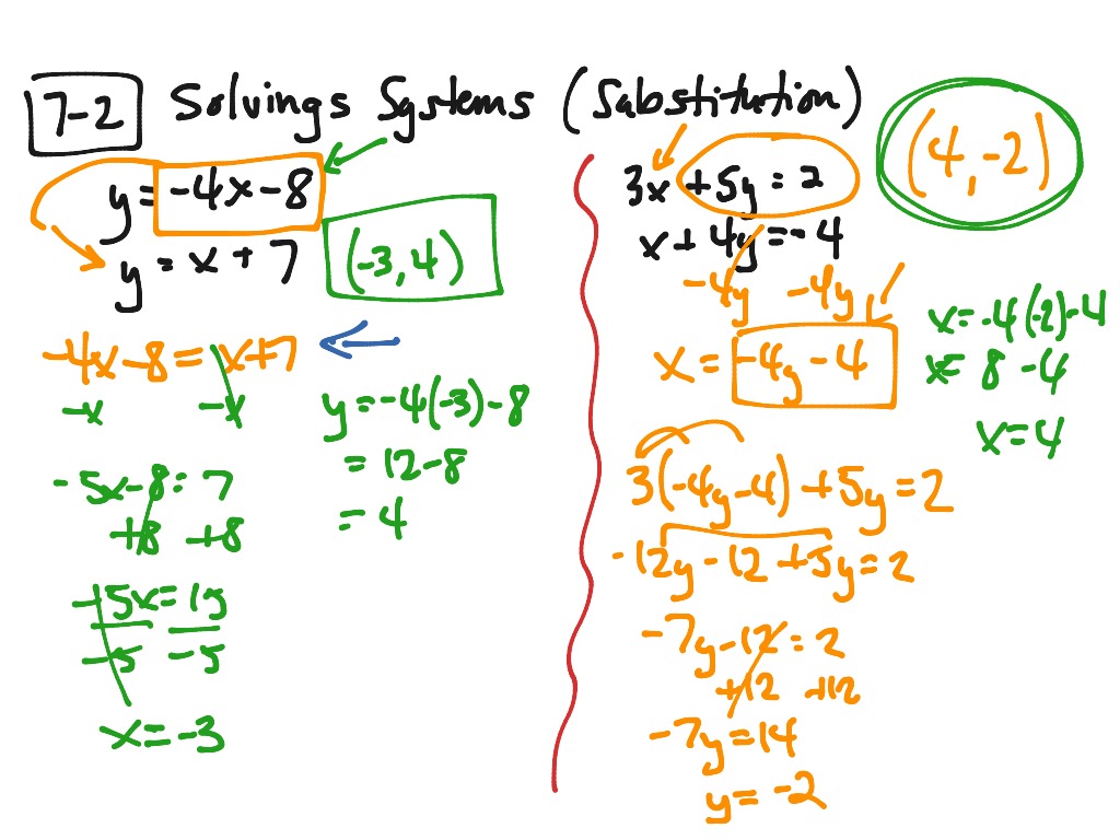 7-2 solving Systems (Substitution) | Math | ShowMe