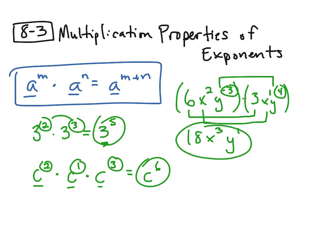 multiplication-properties-of-exponents-worksheet