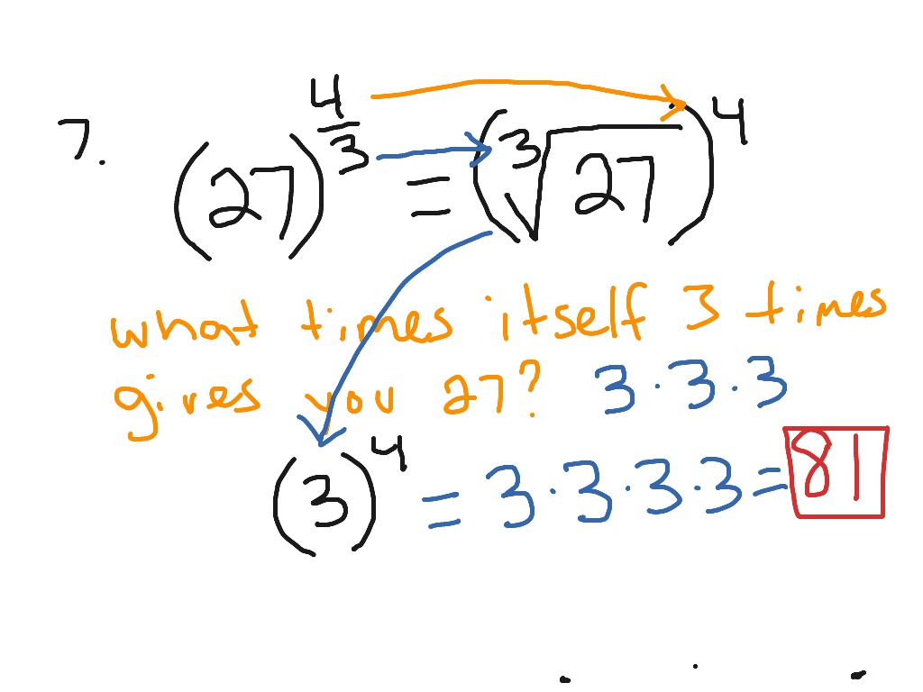 Evaluate Expression. 7 from review | Math, Algebra 2 | ShowMe