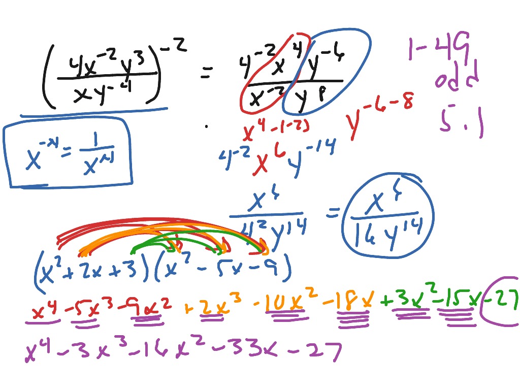 algebra-2-5-1-tutorial-math-algebra-2-showme