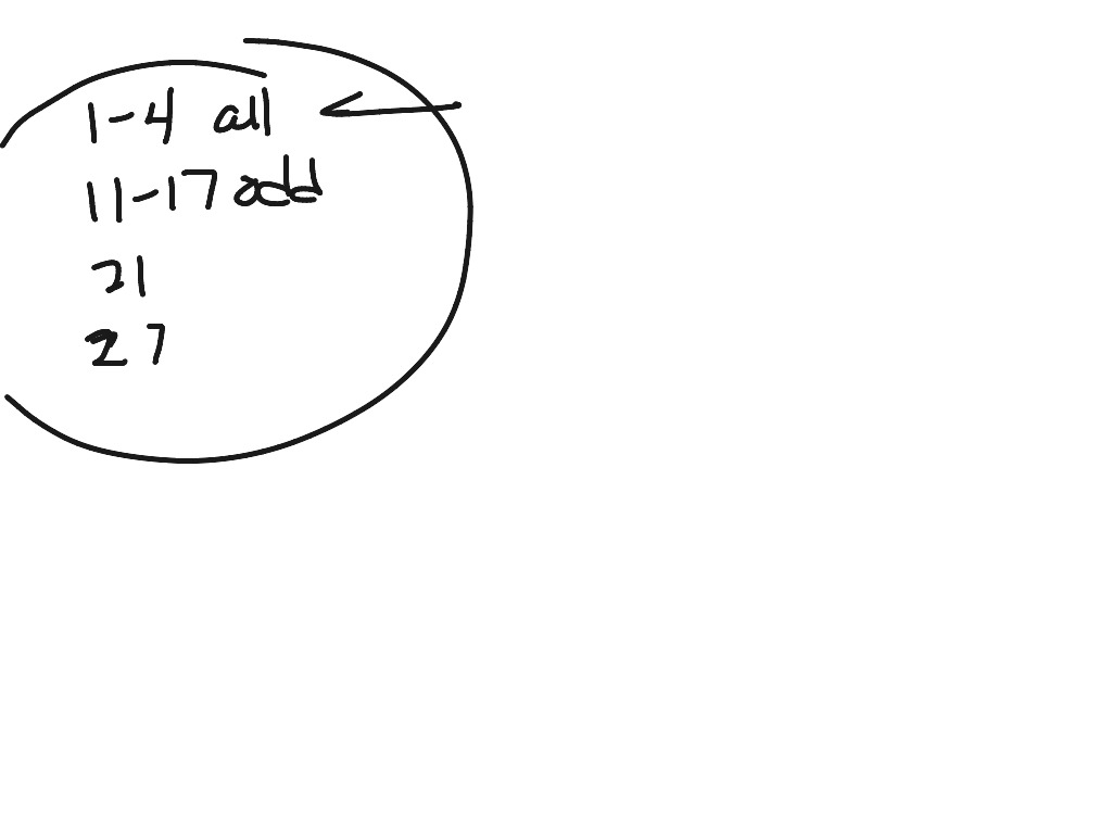 most-viewed-thumbnail