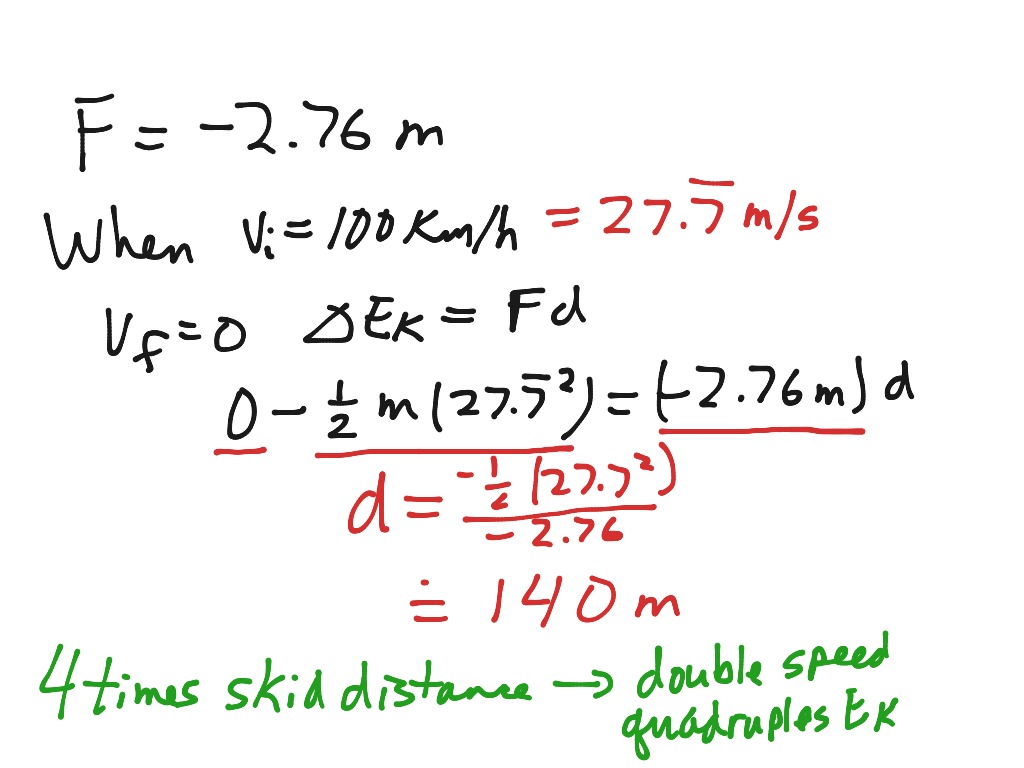 how-to-calculate-skid-speed-it-still-runs