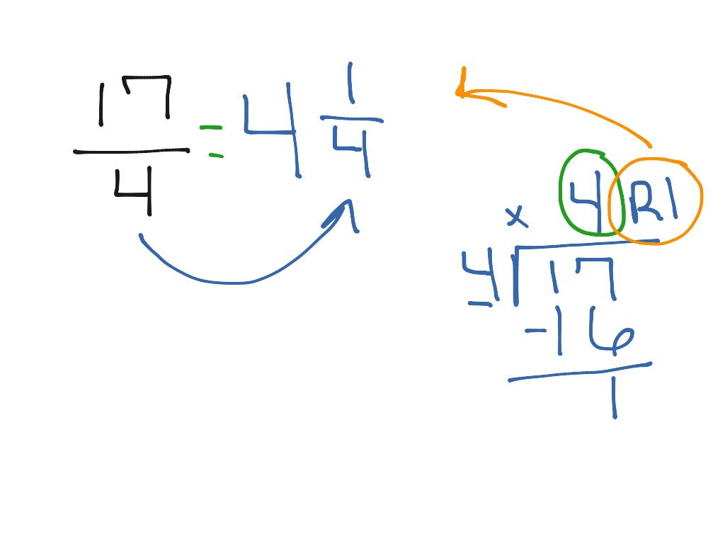 fraction to improper fraction converter