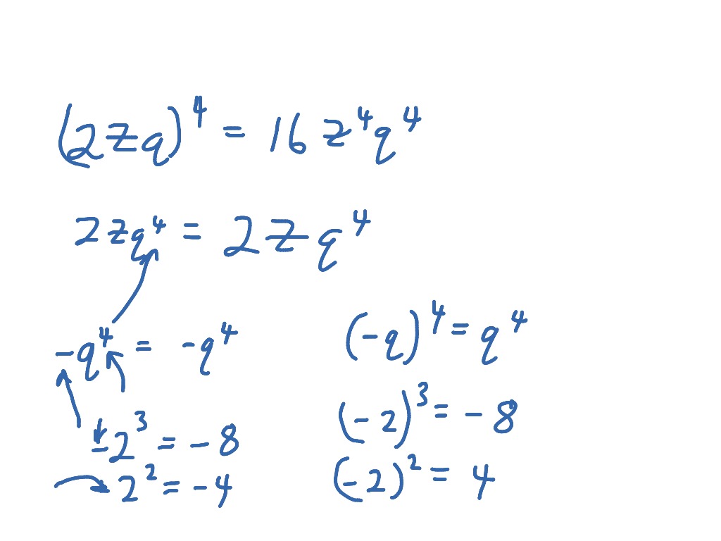 Monomials Raised to a Power | Math, exponents | ShowMe