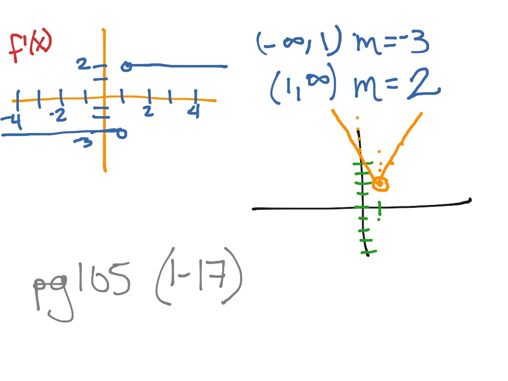 ShowMe - Calc 3.1