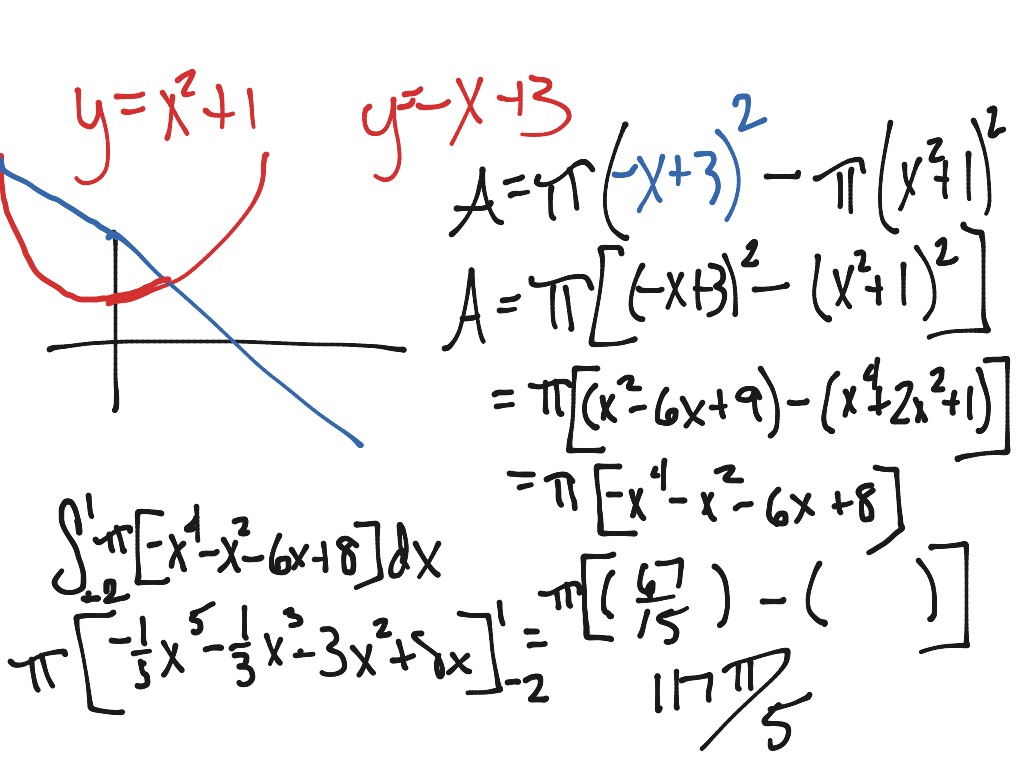 Calc 7.3 | Math | ShowMe